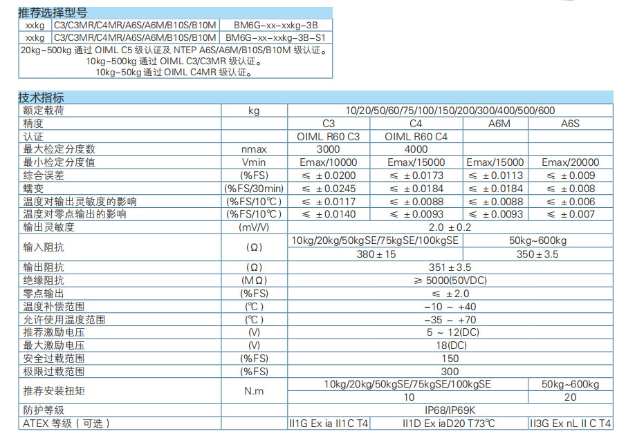 三梁式稱重傳感器BM6G